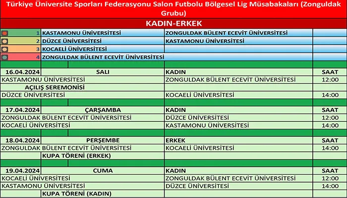 ZBEÜ, TUSF’a ev sahipliği yapacak...