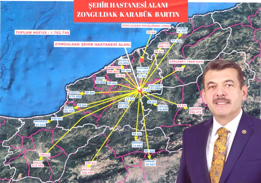 Avcı açıkladı: Şehir Hastanesi’nin lokasyonu belli olacak